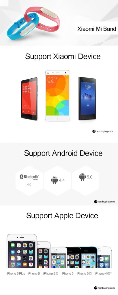 xiaomi miband support device